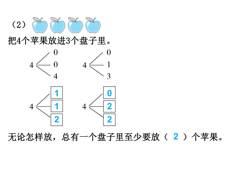 人教版六年级数学下册课件：第五单元(人教新课标版).ppt_第3页