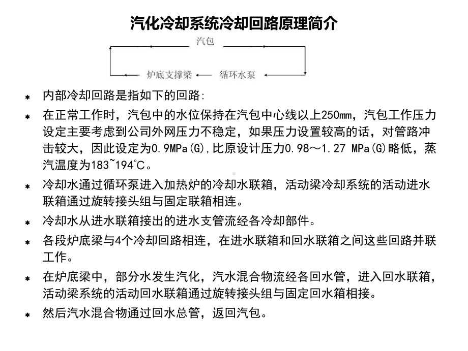 加热炉汽化冷却系统简介课件.pptx_第3页