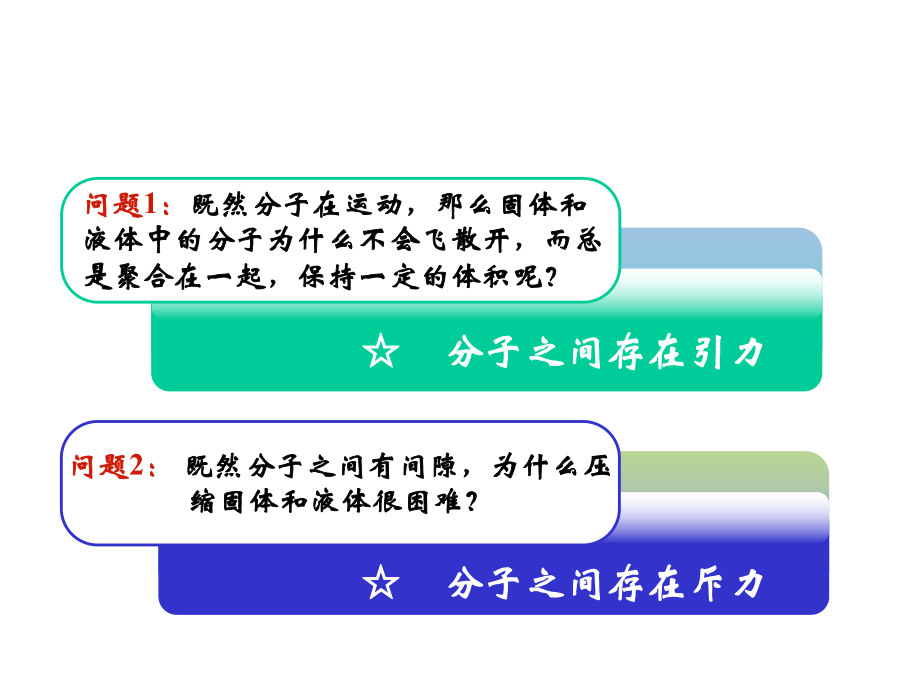 人教版高中物理选修分子间的相互作用力课件.ppt_第1页