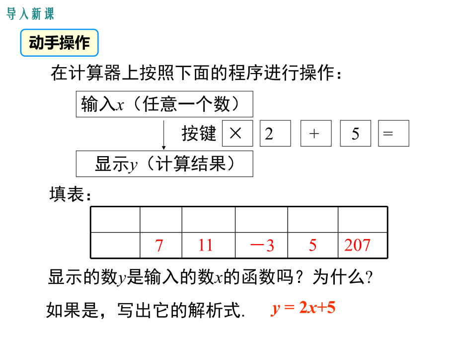 人教版八年级下册数学1912-第2课时-函数的表示法课件.ppt_第3页