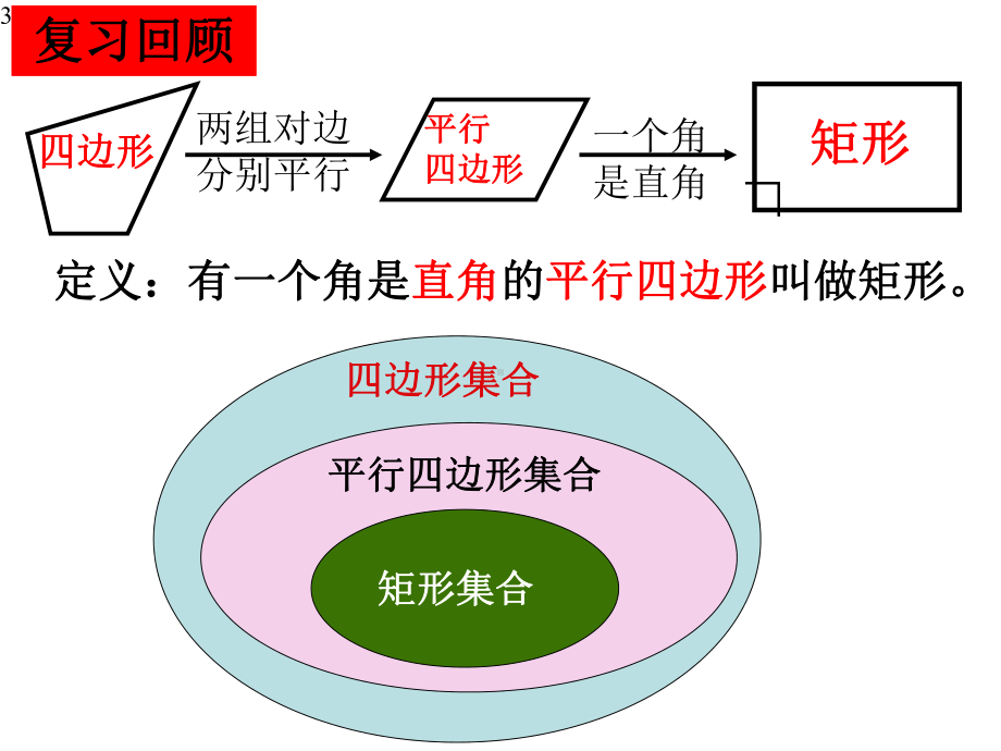 人教版数学八年级下册18212矩形的判定课件.pptx_第3页