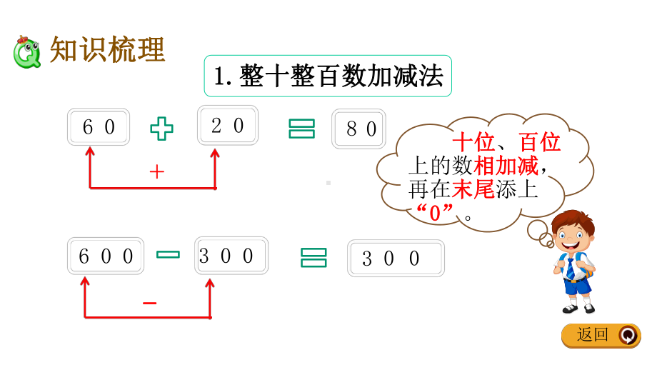 二年级下册数学课件-复习三位数的加减法-(共20张)-全国通用.pptx_第3页