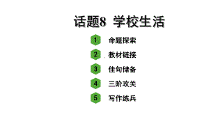 人教版中考英语作文指导与复习-话题8-学校生活课件.ppt