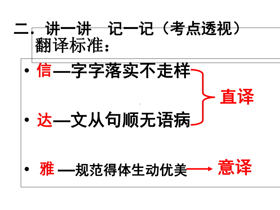 人教版高中语文必修五梳理探究《有趣的语言翻译》-课件-(48张).ppt_第3页