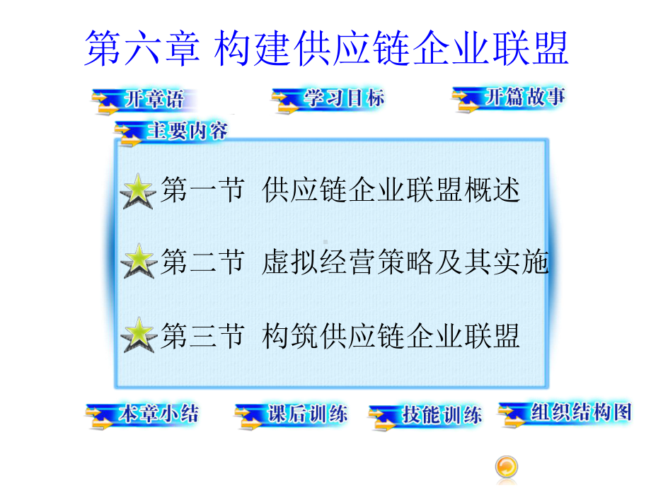 供应链管理(第三版课件.ppt_第1页