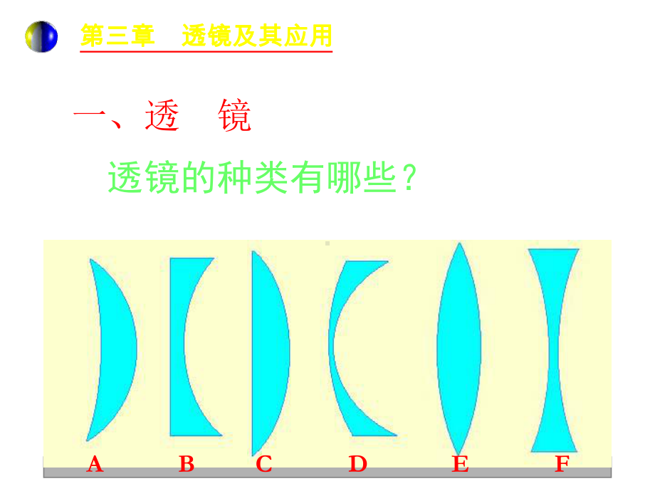 初中物理-光学-透镜课件.ppt_第2页