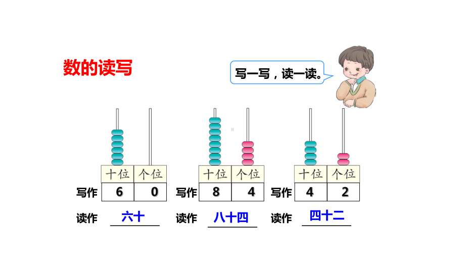 人教版一年级数学下册《总复习》课件.pptx_第3页