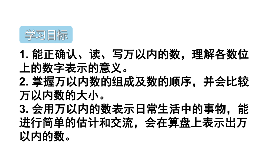 人教版二年级数学下册-第7单元-万以内数的认识-重点单元知识归纳与易错警示课件.ppt_第2页