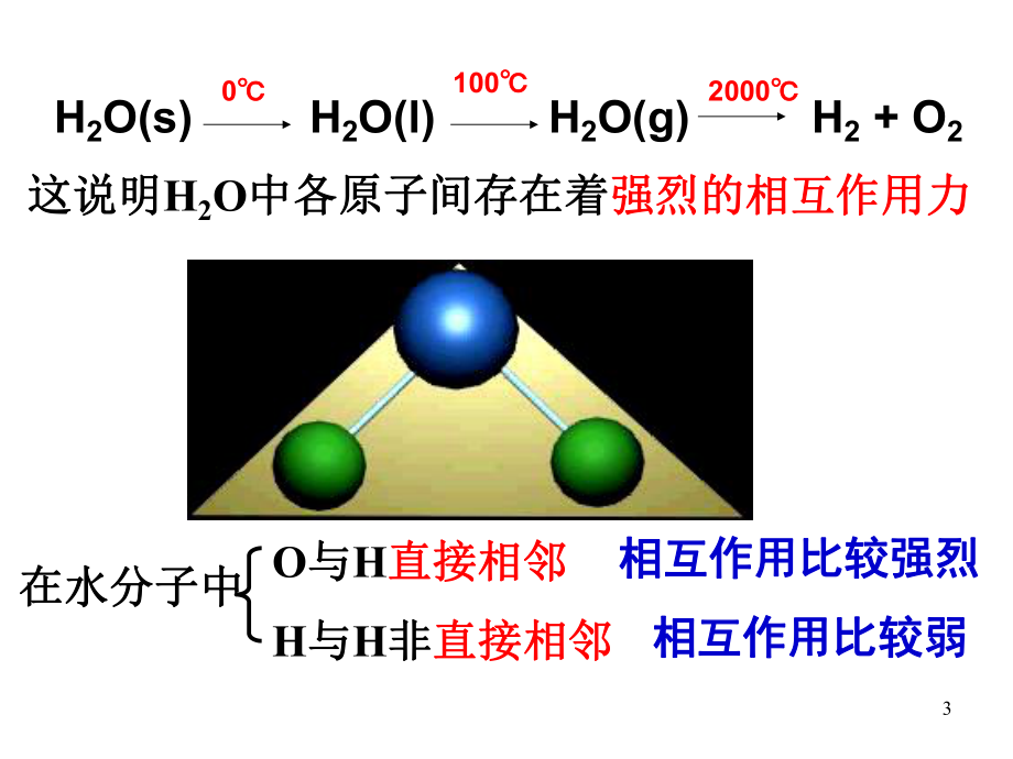 化学键优秀(上课用)幻灯片课件.ppt_第3页