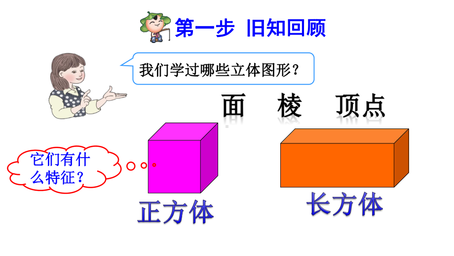 人教版小学六年级数学下册《圆柱的认识及侧面展开图》优秀课件.pptx_第2页