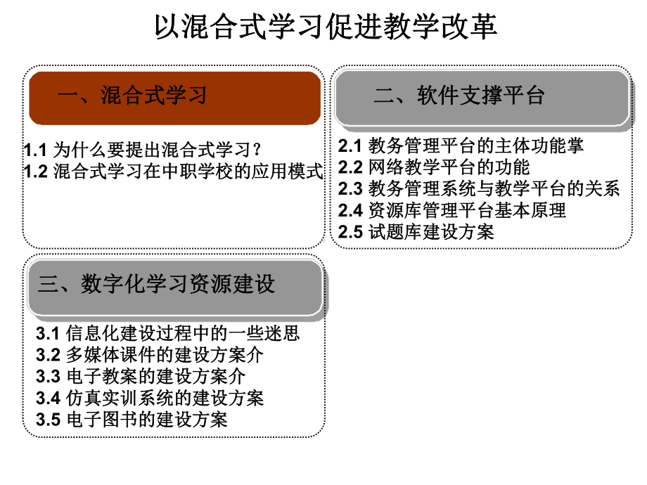 以混合式学习促进教学改革课件.ppt_第2页