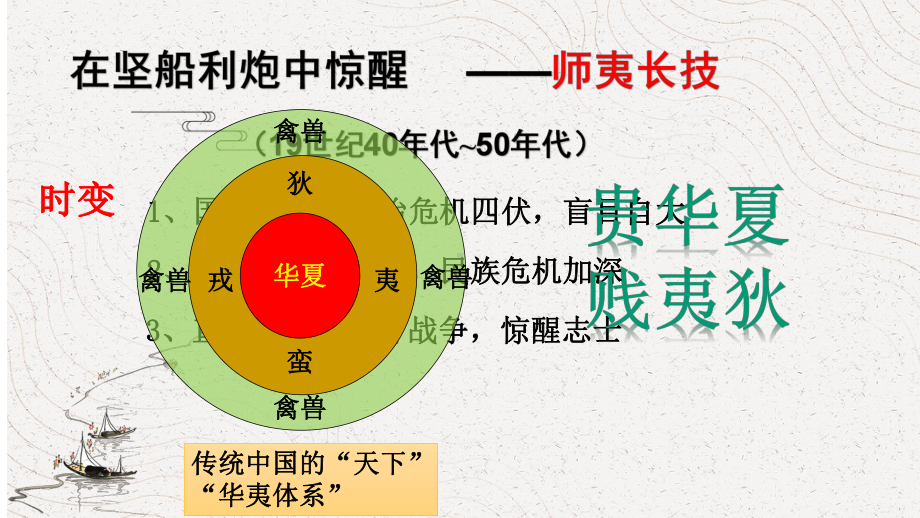 人教版高中历史必修三第五单元第14课第14课从“师夷长技”到维新变法课件.ppt_第3页