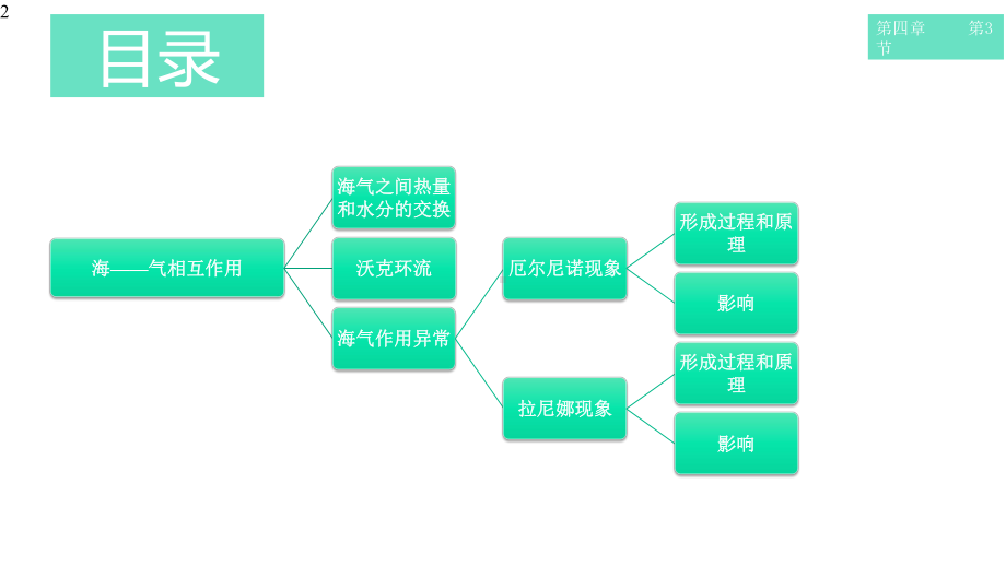 人教版地理新课标选择性必修一-第4章-第3节-海气相互作用课件.pptx_第2页