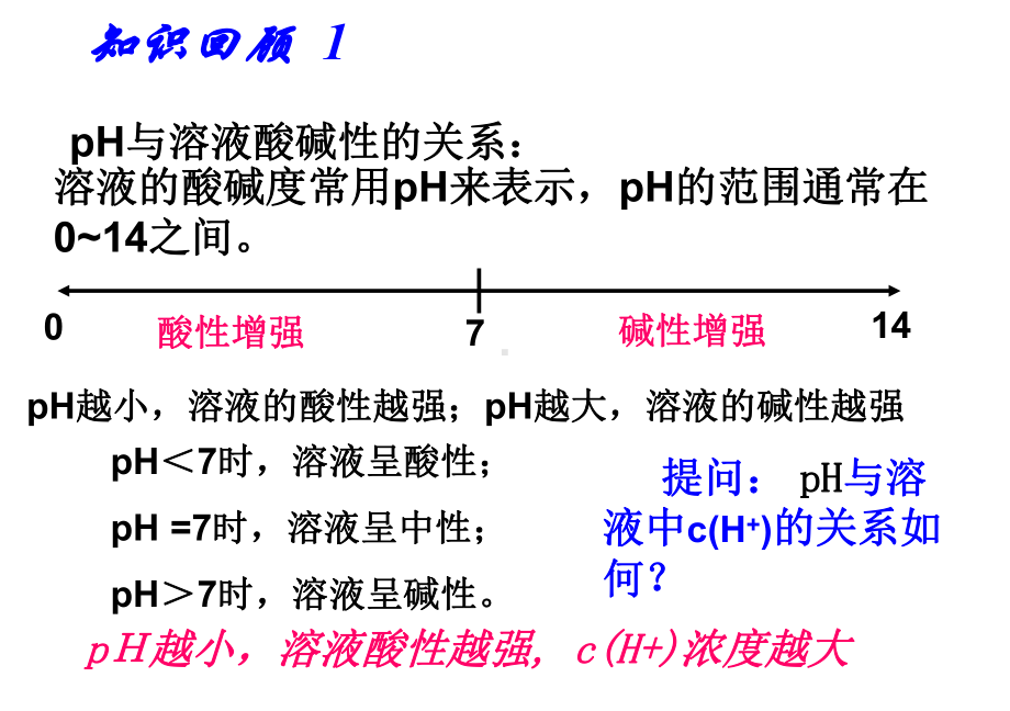 人教版化学选修四第三章第二节溶液pH的计算课件.ppt_第2页