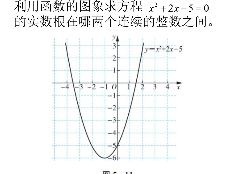 二次函数与不等式课件.pptx_第2页