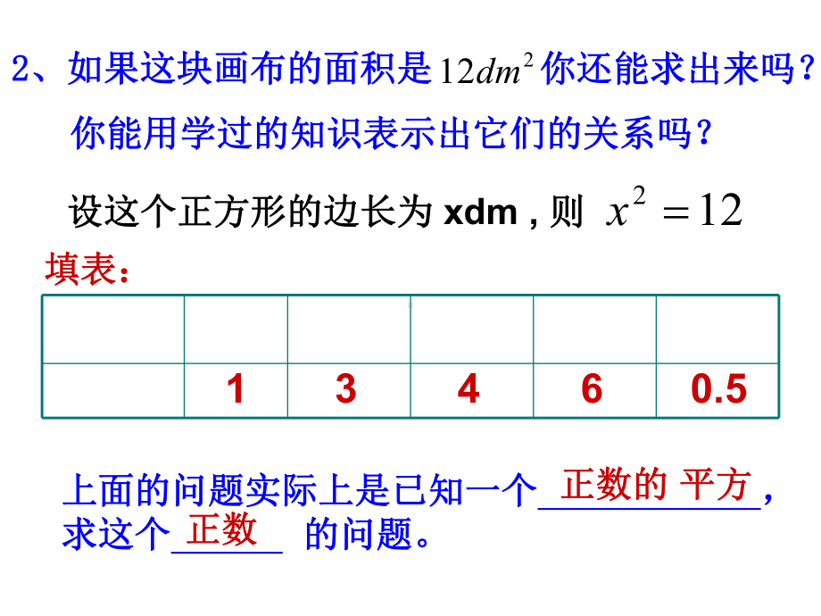 人教版数学七年级下册611算术平方根一等奖优秀课件.ppt_第3页