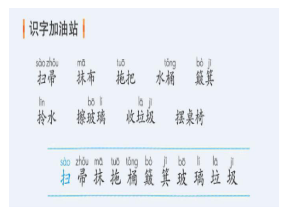 人教版二年级语文下册教学课件-语文园地七.ppt_第2页