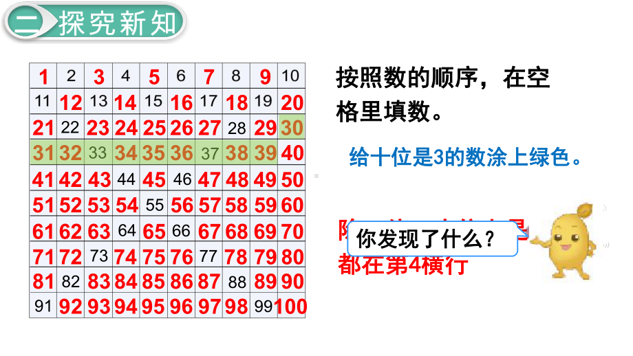 人教版一年级下册数学-数的顺序课件.ppt_第3页