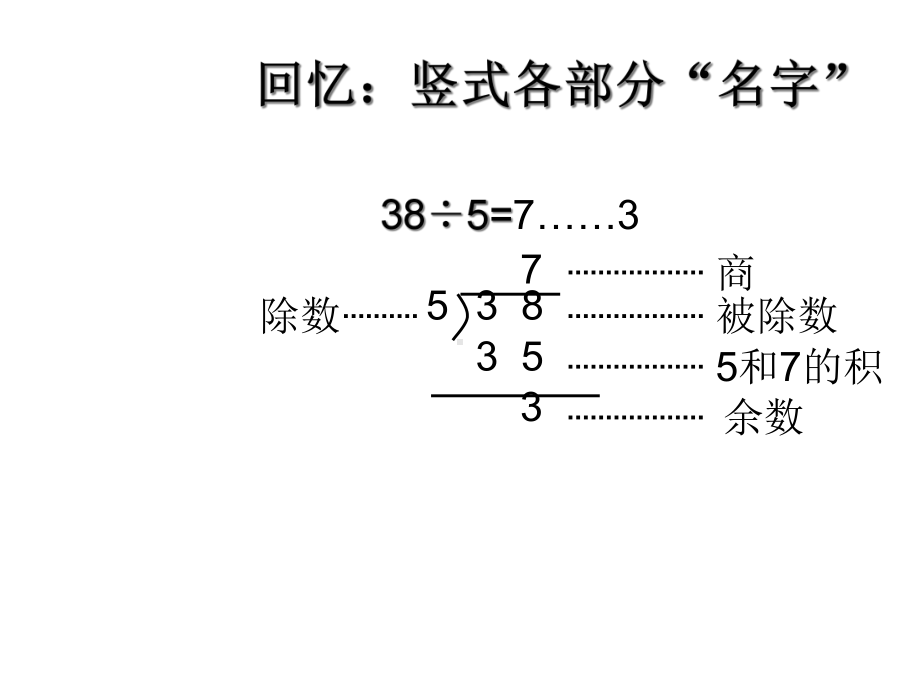 人教版二年级数学下册有余数的除法整理和复习课件.ppt_第2页