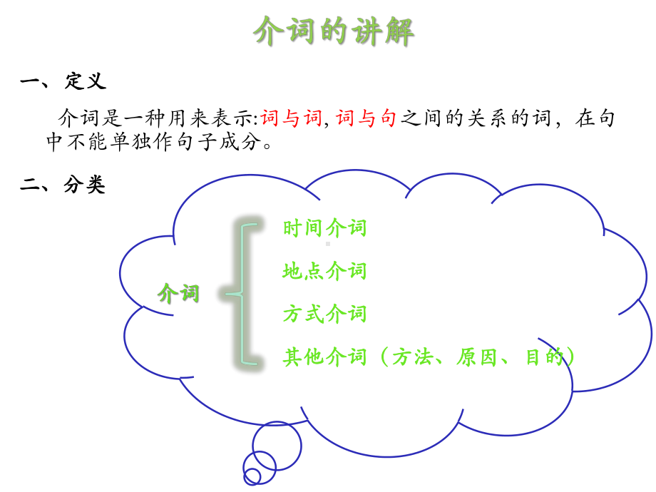 初中英语语法-介词课件(23张).pptx_第3页