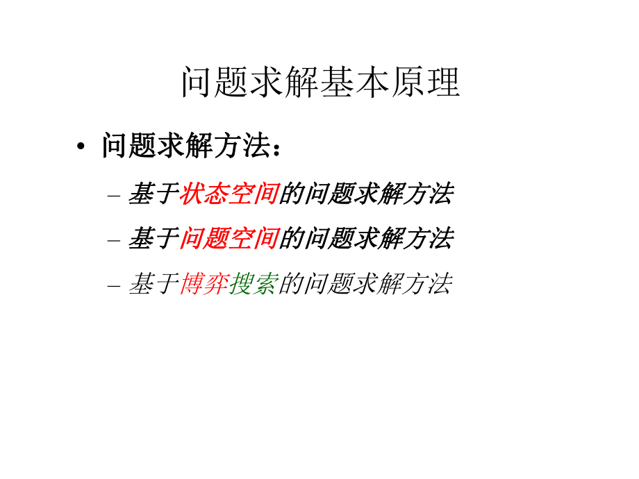 人工智能问题求解基本原理及搜索技术课件.pptx_第3页