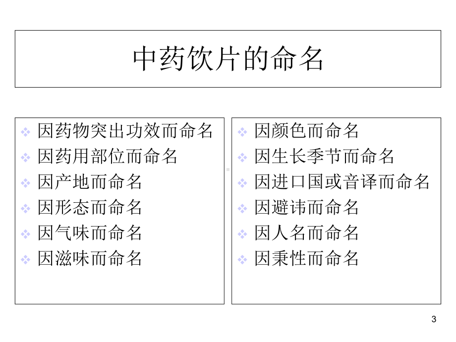 中药的命名与分类-课件.ppt_第3页