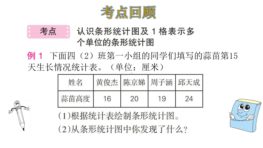 人教版四年级上册第七单元整理和复习课件.ppt_第3页