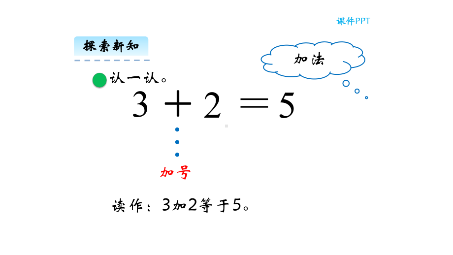 加与减(一)复习课件.pptx_第2页