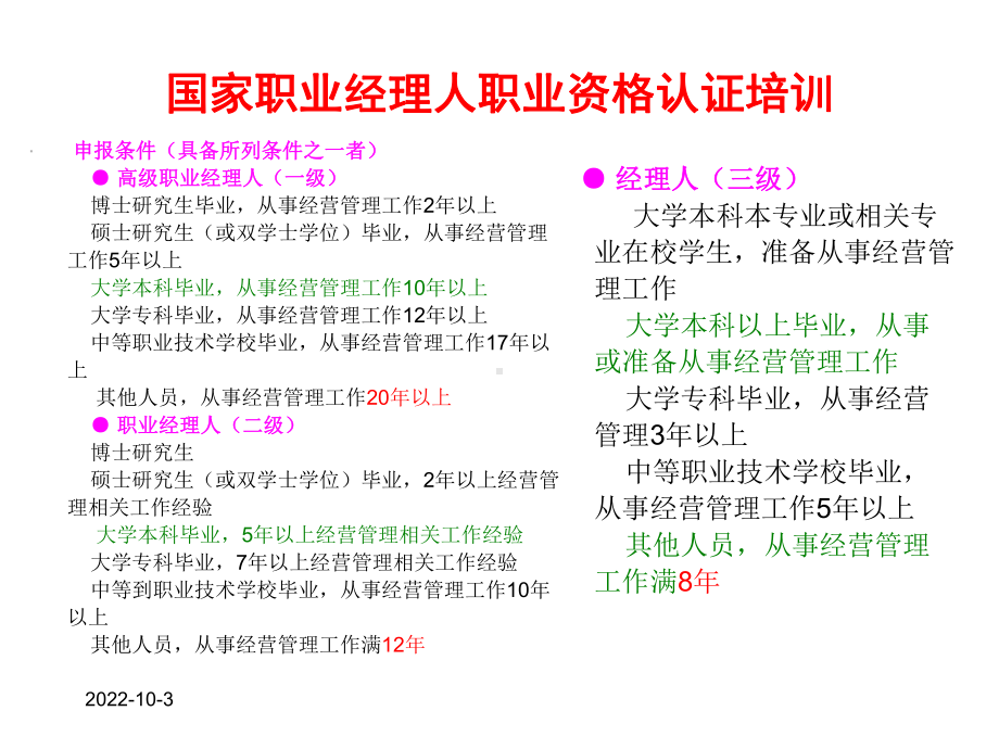 中高级管理人员技能培训课件.ppt_第3页