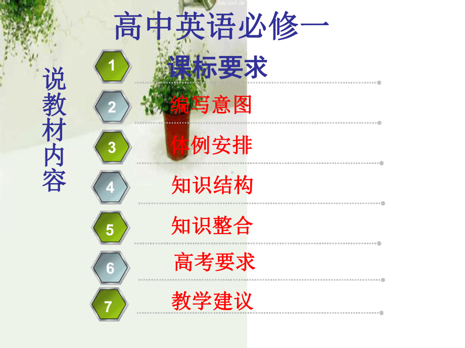 人教版英语必修1说课标说教材大赛课件.ppt_第3页