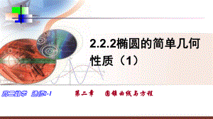 人教版高中数学选修2-1-第二章-222-椭圆的简单几何性质课件.ppt