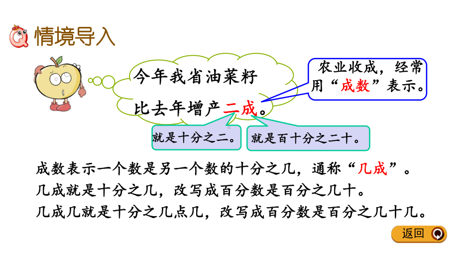 人教版数学六年级下册第二单元《成数》课件.pptx_第2页