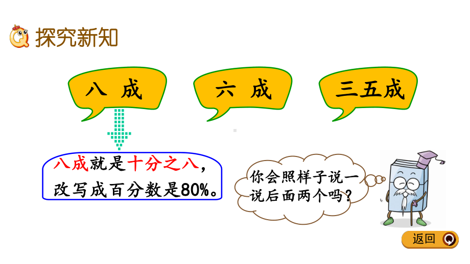 人教版数学六年级下册第二单元《成数》课件.pptx_第3页