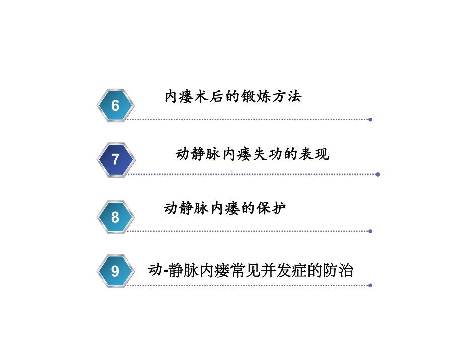 动静脉内瘘维护课件.ppt_第3页