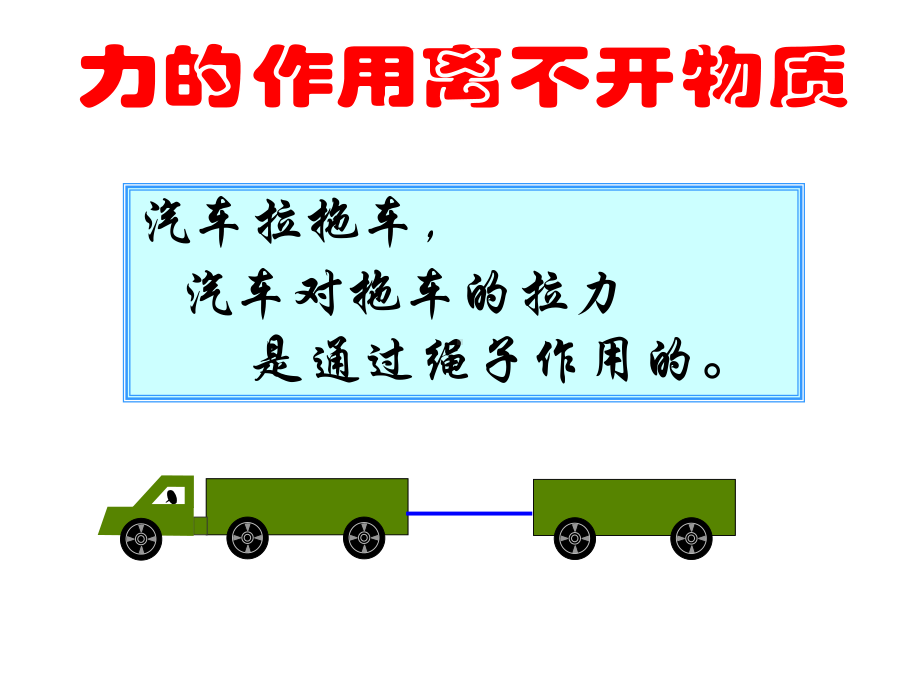 人教版高一物理必修第三册课件电场强度.pptx_第1页