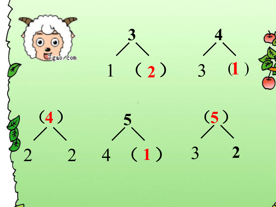 人教版小学一年级数学上册1-5的加法课件.ppt_第2页