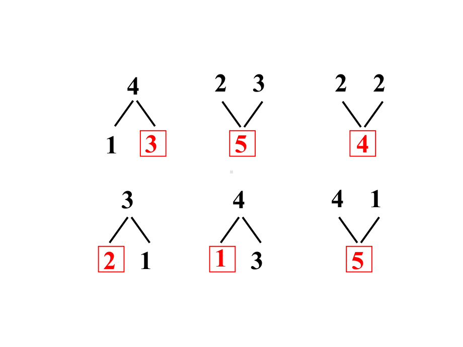 人教版小学一年级数学上册1-5的加法课件.ppt_第3页