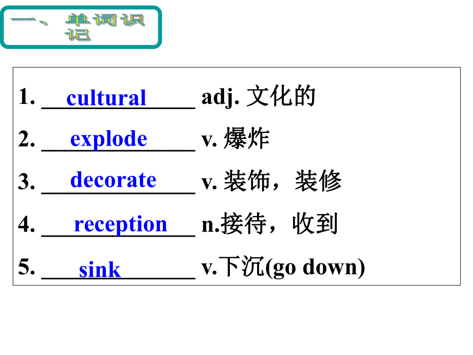 人教新课标高中英语必修(二)-Unit1-Cultural-relics-课件--(共68张.ppt--（课件中不含音视频）_第3页