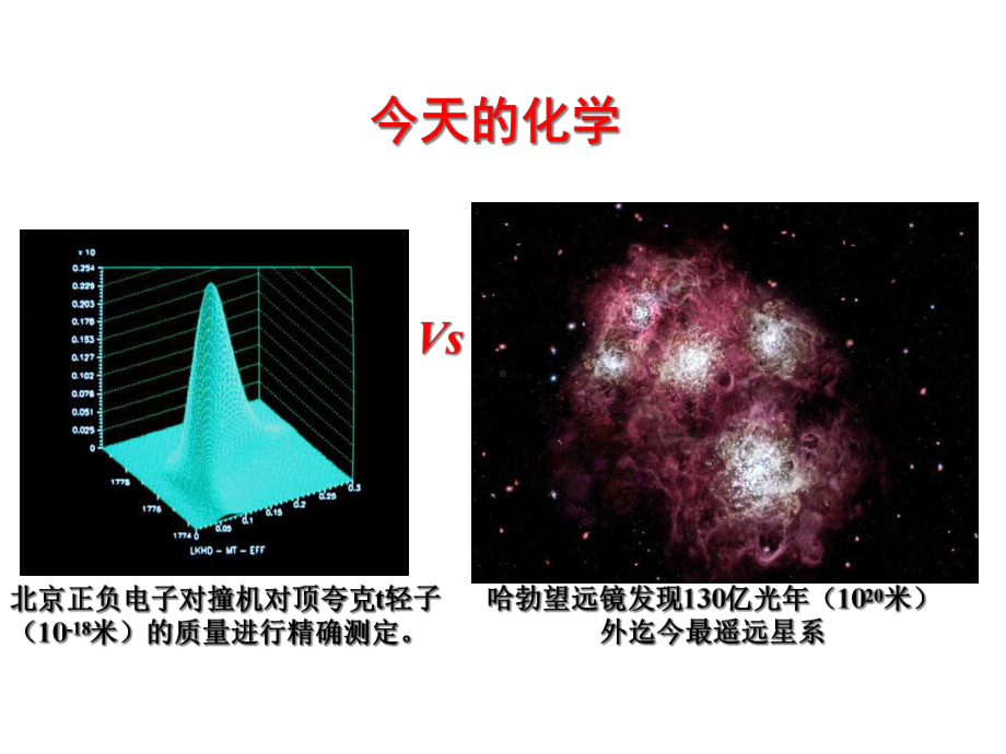 化学教学与科学思维课件.ppt_第3页