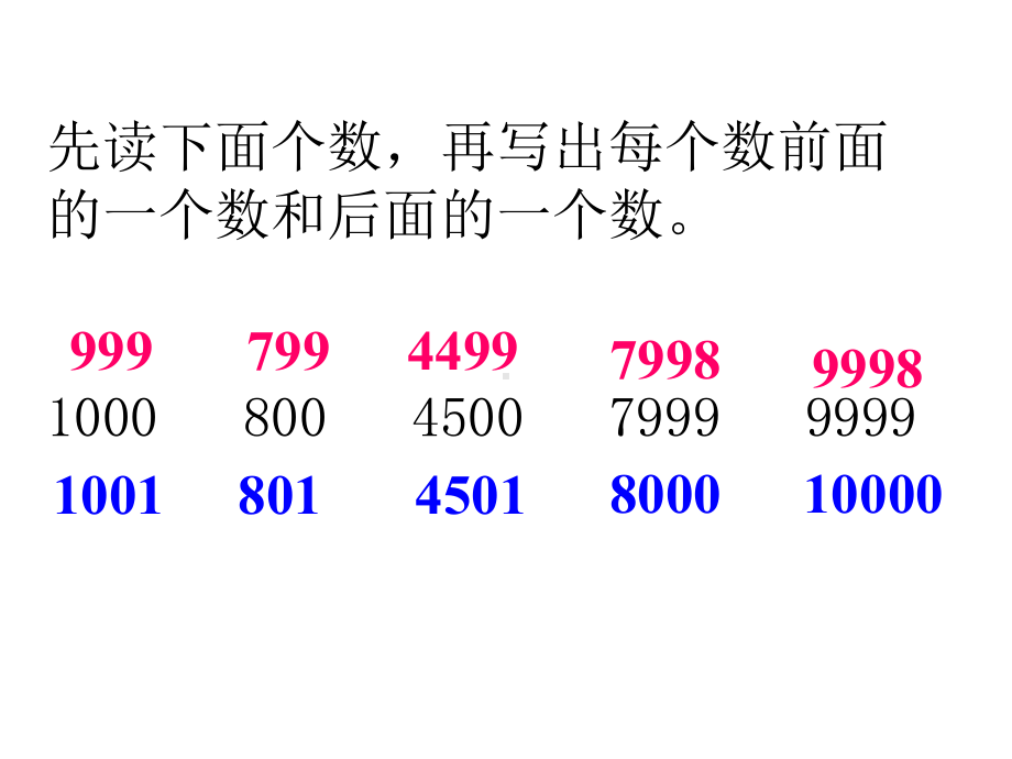 人教版小学数学二年级下册第七单元《3、整百、整千数加减法》1课件.ppt_第3页