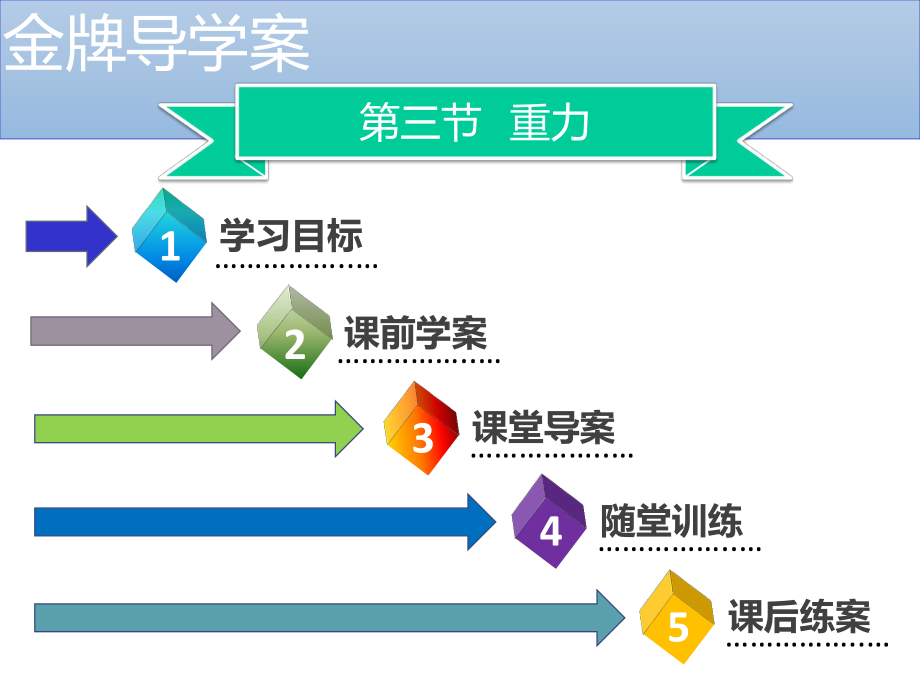 八年级物理下册课件第三节--重力.ppt_第2页