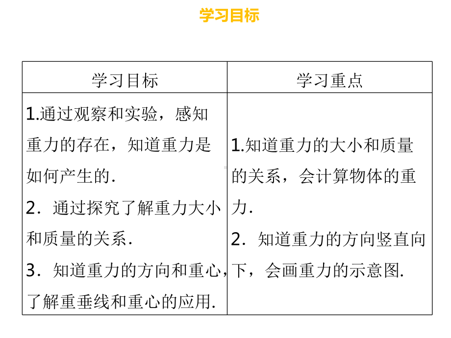 八年级物理下册课件第三节--重力.ppt_第3页