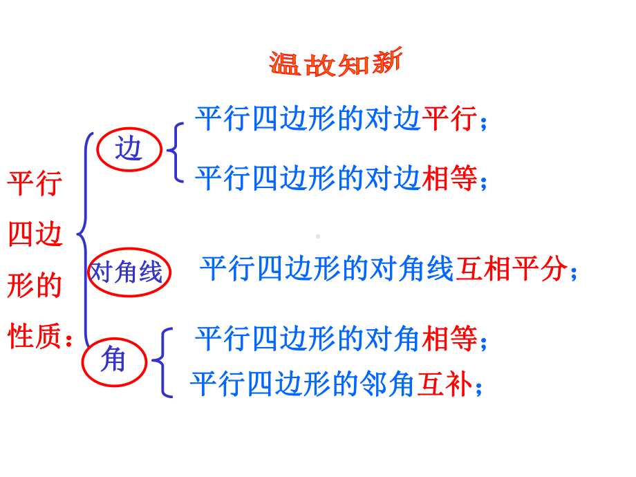 人教版数学八年级下册-1822-菱形的性质-一等奖优秀课件.ppt_第2页