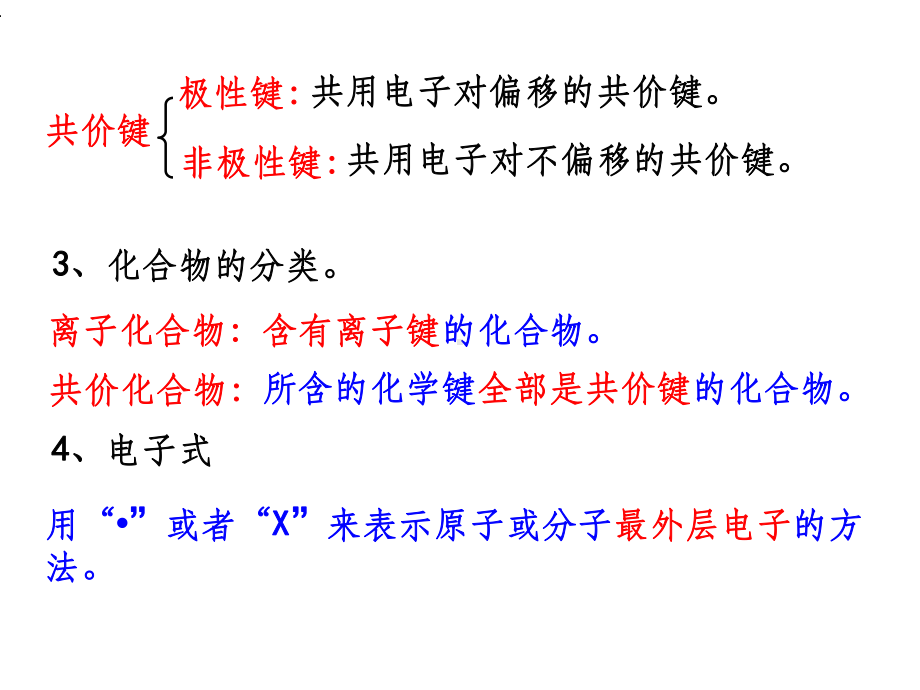 化学选修3第二章第一节共价键(人教版)课件.ppt_第3页