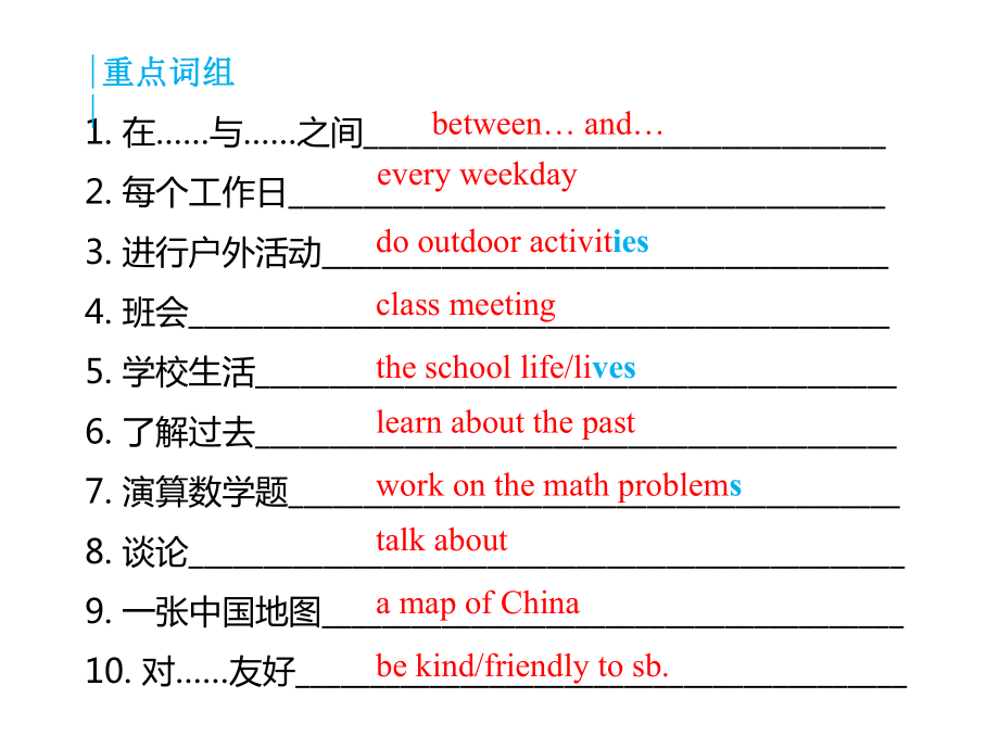 仁爱初中英语七年级上册Unit6-T1-T2-期中期末复习课件(六).pptx_第2页