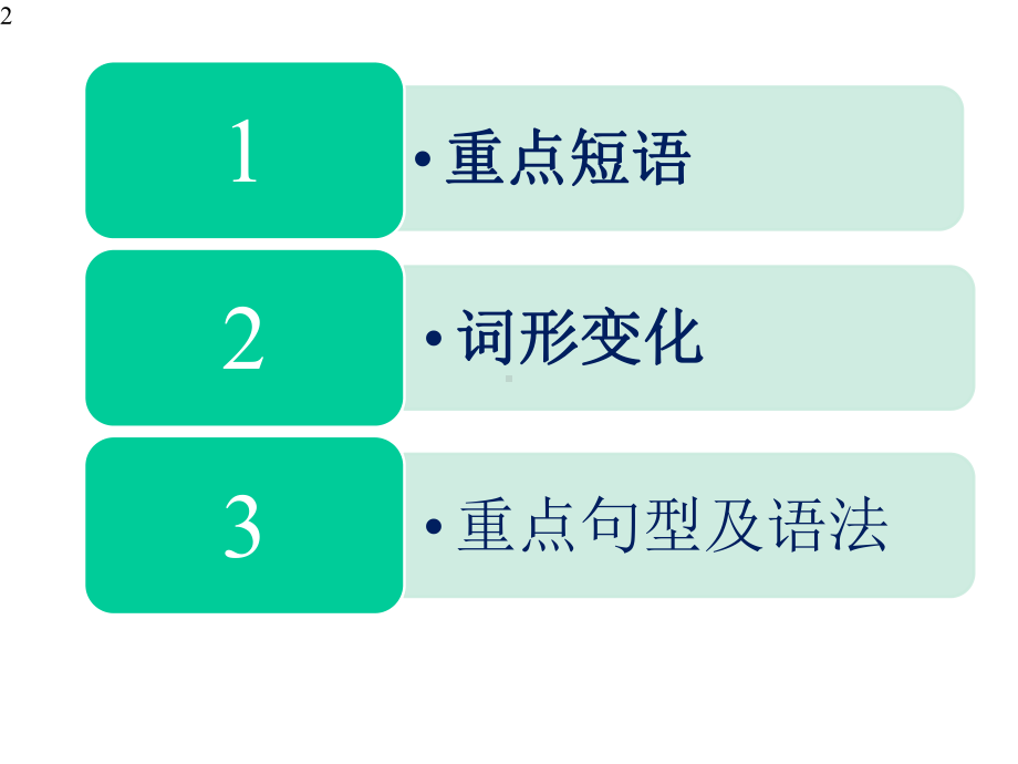 初中英语-仁爱版九年级上册Unit1-Topic-2总复习1(共26张)课件.pptx_第2页