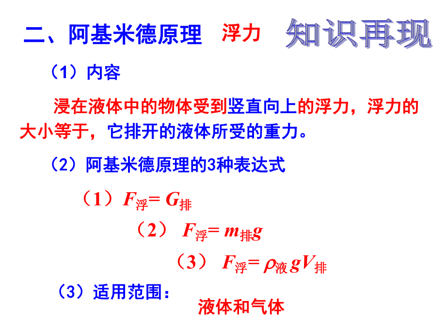 初中物理力学基础知识复习专题-浮力课件.ppt_第3页