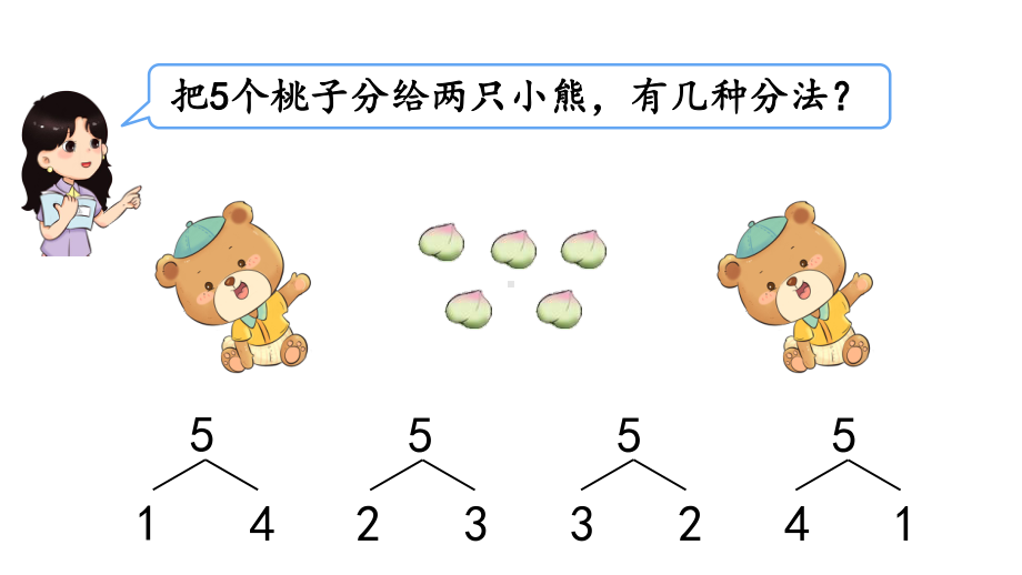 人教版一年级上册数学第3单元-1～5的认识和加减法第5课时-加法课件.pptx_第3页