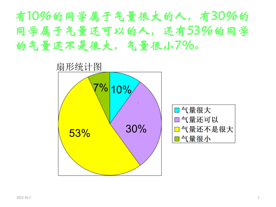 为人处世主题班会课件：宽容.ppt_第2页