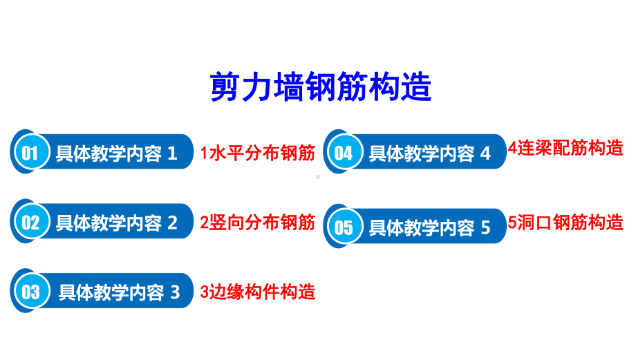 剪力墙钢筋施工图识读—剪力墙钢筋构造课件.pptx_第2页